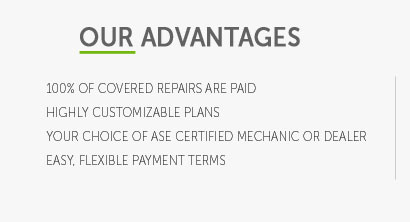 full car insurance coverage